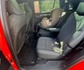 Красный Ауди Q5 e-tron, объемом двигателя 0 л и пробегом 22 тыс. км за 33777 $, фото 15 на Automoto.ua