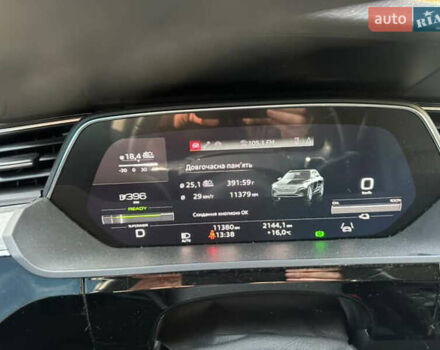 Белый Ауди Q8 e-tron, объемом двигателя 0 л и пробегом 11 тыс. км за 51000 $, фото 14 на Automoto.ua