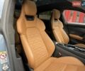 Синий Ауди RS e-tron GT, объемом двигателя 0 л и пробегом 49 тыс. км за 69800 $, фото 31 на Automoto.ua