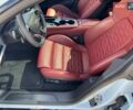 Синий Ауди RS e-tron GT, объемом двигателя 0 л и пробегом 5 тыс. км за 92500 $, фото 30 на Automoto.ua