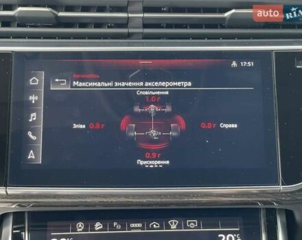 Чорний Ауді RS Q8, об'ємом двигуна 4 л та пробігом 30 тис. км за 128000 $, фото 59 на Automoto.ua