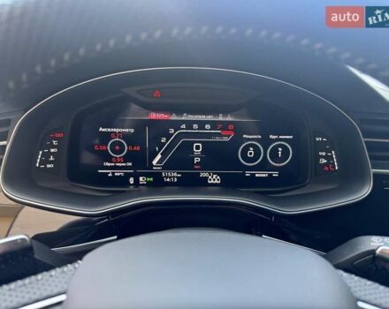 Синий Ауди RS Q8, объемом двигателя 4 л и пробегом 51 тыс. км за 87000 $, фото 34 на Automoto.ua