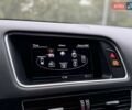 Белый Ауди SQ5, объемом двигателя 3 л и пробегом 122 тыс. км за 23800 $, фото 83 на Automoto.ua