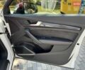 Белый Ауди SQ5, объемом двигателя 3 л и пробегом 124 тыс. км за 32700 $, фото 40 на Automoto.ua