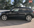 Чорний Ауді SQ5, об'ємом двигуна 3 л та пробігом 91 тис. км за 24899 $, фото 11 на Automoto.ua