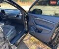 Черный Ауди SQ5, объемом двигателя 3 л и пробегом 65 тыс. км за 45000 $, фото 57 на Automoto.ua