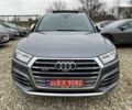 Ауди SQ5, объемом двигателя 3 л и пробегом 142 тыс. км за 35300 $, фото 24 на Automoto.ua