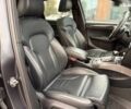 Ауди SQ5, объемом двигателя 3 л и пробегом 143 тыс. км за 22300 $, фото 28 на Automoto.ua