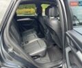 Серый Ауди SQ5, объемом двигателя 3 л и пробегом 81 тыс. км за 28200 $, фото 10 на Automoto.ua