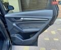 Серый Ауди SQ5, объемом двигателя 3 л и пробегом 59 тыс. км за 46450 $, фото 101 на Automoto.ua