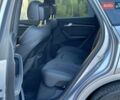 Серый Ауди SQ5, объемом двигателя 3 л и пробегом 18 тыс. км за 38900 $, фото 46 на Automoto.ua