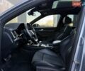 Сірий Ауді SQ5, об'ємом двигуна 3 л та пробігом 18 тис. км за 35500 $, фото 47 на Automoto.ua
