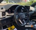 Синий Ауди SQ5, объемом двигателя 3 л и пробегом 105 тыс. км за 36750 $, фото 10 на Automoto.ua