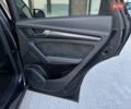 Синий Ауди SQ5, объемом двигателя 3 л и пробегом 52 тыс. км за 44000 $, фото 45 на Automoto.ua