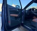 Синий Ауди SQ5, объемом двигателя 1.98 л и пробегом 52 тыс. км за 33900 $, фото 38 на Automoto.ua