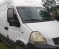 Авант 200, объемом двигателя 0 л и пробегом 0 тыс. км за 20668 $, фото 1 на Automoto.ua