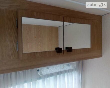 Авенто Master 1996 в Дунаевцах на Automoto.ua Белый Авенто Master, объемом двигателя 0 л и пробегом 5 тыс. км за 3950 $, фото 22 на Automoto.ua