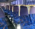 Синій БАЗ А 079 Еталон, об'ємом двигуна 5.68 л та пробігом 2 тис. км за 3900 $, фото 3 на Automoto.ua