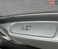Білий БМВ 1 Серія, об'ємом двигуна 2 л та пробігом 198 тис. км за 6999 $, фото 38 на Automoto.ua