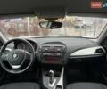 Белый БМВ 1 Серия, объемом двигателя 1.6 л и пробегом 100 тыс. км за 11490 $, фото 19 на Automoto.ua