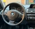Белый БМВ 1 Серия, объемом двигателя 1.5 л и пробегом 180 тыс. км за 12600 $, фото 24 на Automoto.ua