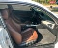 Белый БМВ 1 Серия, объемом двигателя 1.5 л и пробегом 165 тыс. км за 13900 $, фото 9 на Automoto.ua