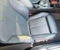 Белый БМВ 1 Серия, объемом двигателя 2 л и пробегом 140 тыс. км за 16500 $, фото 12 на Automoto.ua