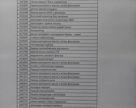 Черный БМВ 1 Серия, объемом двигателя 2 л и пробегом 467 тыс. км за 7900 $, фото 16 на Automoto.ua