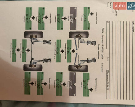Чорний БМВ 1 Серія, об'ємом двигуна 1.6 л та пробігом 270 тис. км за 5300 $, фото 21 на Automoto.ua
