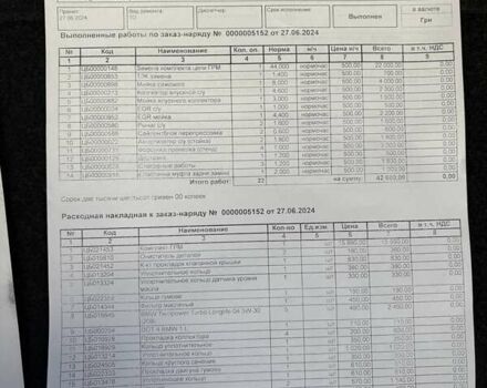 Черный БМВ 1 Серия, объемом двигателя 2 л и пробегом 263 тыс. км за 8500 $, фото 15 на Automoto.ua