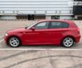 Красный БМВ 1 Серия, объемом двигателя 1.6 л и пробегом 217 тыс. км за 6650 $, фото 1 на Automoto.ua