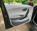 БМВ 1 Серия 2005 в Одессе на Automoto.ua Серый БМВ 1 Серия, объемом двигателя 2 л и пробегом 220 тыс. км за 5500 $, фото 7 на Automoto.ua
