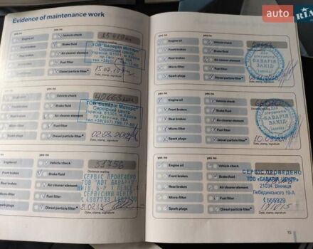 Синий БМВ 1 Серия, объемом двигателя 1.6 л и пробегом 177 тыс. км за 5800 $, фото 34 на Automoto.ua