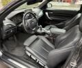 БМВ 2 Серия, объемом двигателя 2 л и пробегом 126 тыс. км за 17500 $, фото 12 на Automoto.ua