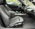 БМВ 2 Серия, объемом двигателя 2 л и пробегом 126 тыс. км за 17500 $, фото 29 на Automoto.ua