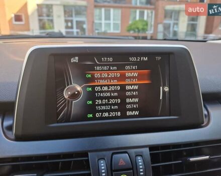 Синий БМВ 2 Серия, объемом двигателя 2 л и пробегом 257 тыс. км за 13500 $, фото 36 на Automoto.ua