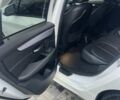 БМВ 2 Series Active Tourer 2019 в Хмельницком на Automoto.ua Белый БМВ 2 Series Active Tourer, объемом двигателя 1.5 л и пробегом 80 тыс. км за 23800 $, фото 29 на Automoto.ua
