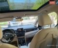 Сірий БМВ 2 Series Active Tourer, об'ємом двигуна 1.5 л та пробігом 248 тис. км за 12599 $, фото 28 на Automoto.ua
