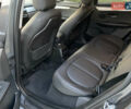 Серый БМВ 2 Series Active Tourer, объемом двигателя 1.5 л и пробегом 162 тыс. км за 16800 $, фото 24 на Automoto.ua