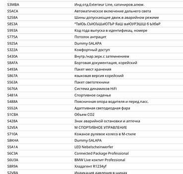 Белый БМВ 2 Series Gran Coupe, объемом двигателя 2 л и пробегом 48 тыс. км за 29999 $, фото 3 на Automoto.ua