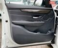 Білий БМВ 2 Series Gran Tourer, об'ємом двигуна 2 л та пробігом 271 тис. км за 17999 $, фото 24 на Automoto.ua