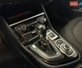 Черный БМВ 2 Series Gran Tourer, объемом двигателя 1.5 л и пробегом 247 тыс. км за 13290 $, фото 31 на Automoto.ua