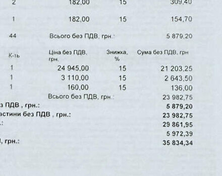 Чорний БМВ 2 Series Gran Tourer, об'ємом двигуна 2 л та пробігом 282 тис. км за 16800 $, фото 62 на Automoto.ua