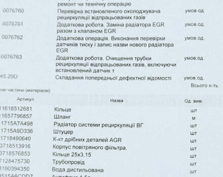 Чорний БМВ 2 Series Gran Tourer, об'ємом двигуна 2 л та пробігом 282 тис. км за 16800 $, фото 63 на Automoto.ua