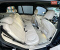 Чорний БМВ 2 Series Gran Tourer, об'ємом двигуна 2 л та пробігом 282 тис. км за 16800 $, фото 26 на Automoto.ua