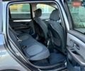 Серый БМВ 2 Series Gran Tourer, объемом двигателя 1.5 л и пробегом 196 тыс. км за 14600 $, фото 28 на Automoto.ua