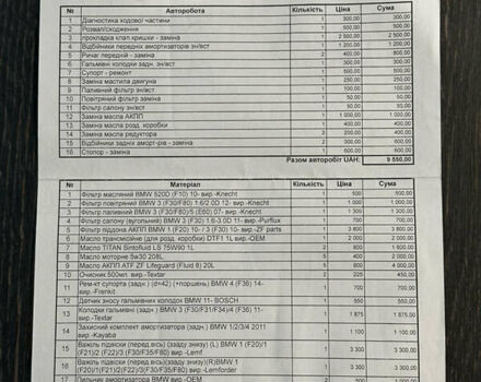 Черный БМВ 3 Серия ГТ, объемом двигателя 2 л и пробегом 275 тыс. км за 18850 $, фото 33 на Automoto.ua