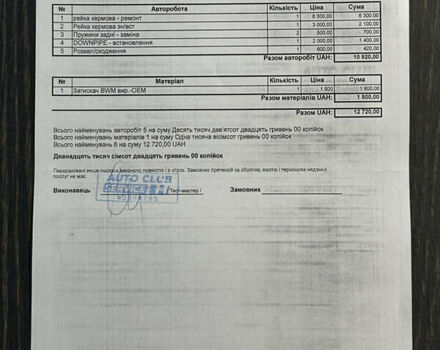 Черный БМВ 3 Серия ГТ, объемом двигателя 2 л и пробегом 275 тыс. км за 18850 $, фото 38 на Automoto.ua