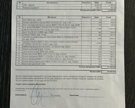 Черный БМВ 3 Серия ГТ, объемом двигателя 2 л и пробегом 275 тыс. км за 18850 $, фото 35 на Automoto.ua