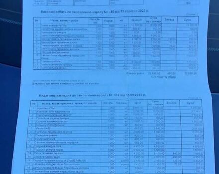 Синий БМВ 3 Серия ГТ, объемом двигателя 2 л и пробегом 193 тыс. км за 12999 $, фото 34 на Automoto.ua